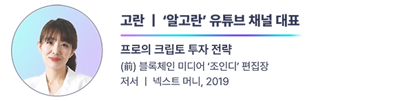 고란